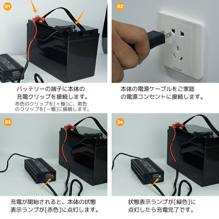 楽天市場】【15％クーポン‐29日まで】LVYUAN 14.6V 20A リン酸鉄 
