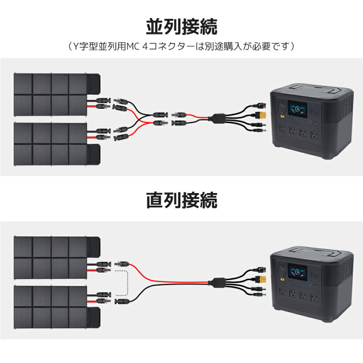 楽天市場】LVYUAN（リョクエン）ポータブル電源 大容量 AC出力1200W 