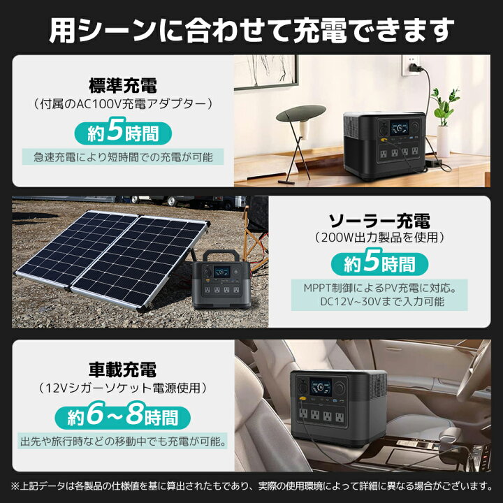 楽天市場】LVYUAN（リョクエン）ポータブル電源 大容量 AC出力1200W 