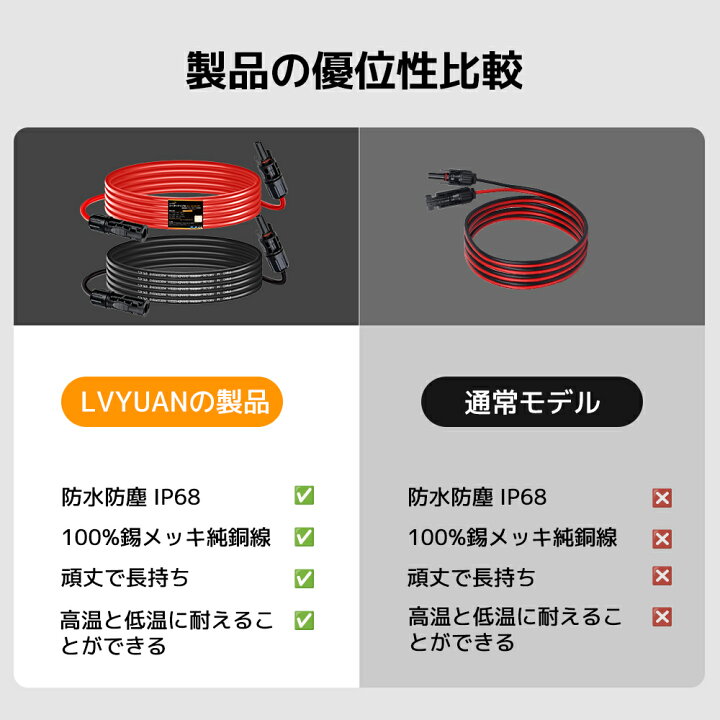 楽天市場】LVYUAN ソーラーパネル用MC4延長ケーブル 6sq/10m 