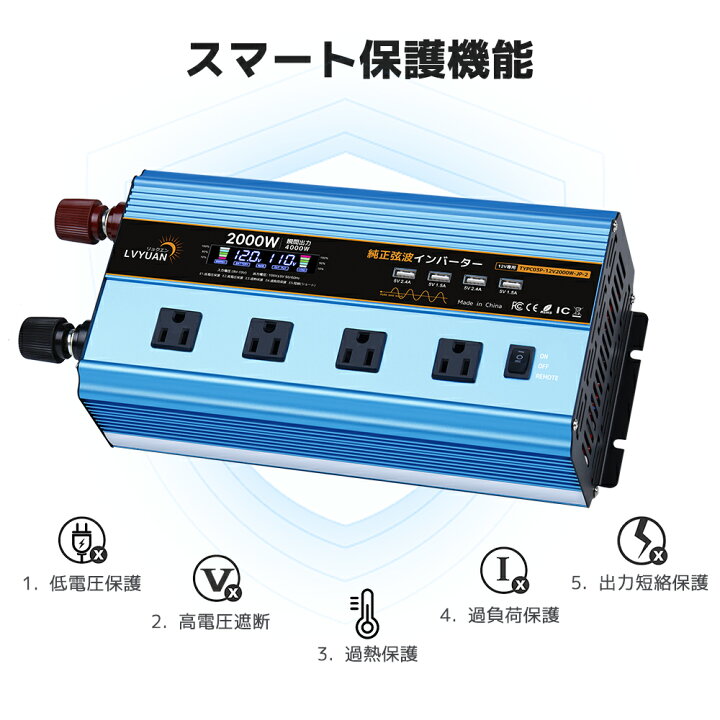 楽天市場】【クーポンで24,648円＋P5倍】【永久保証】LVYUAN 