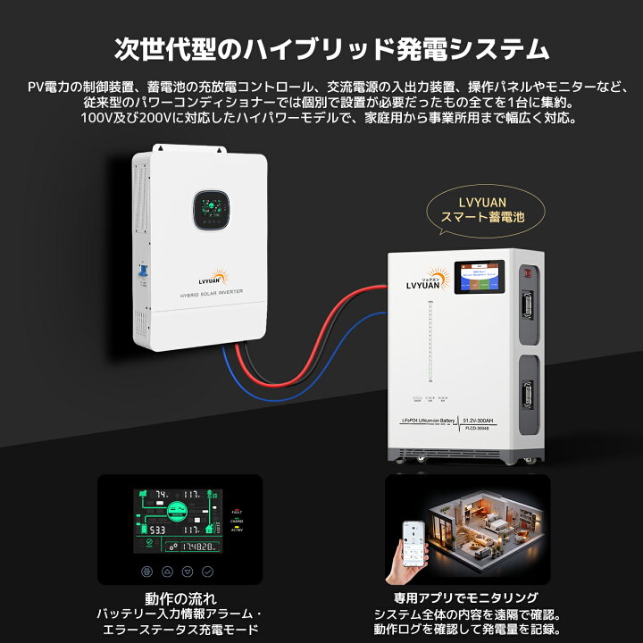 楽天市場】LVYUAN 51.2V（48V）ハイブリッド蓄電システム 5年間の製品 
