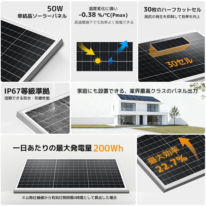 楽天市場】【25日頃発送】LVYUAN 50W 太陽光パネル ソーラーパネル 25 