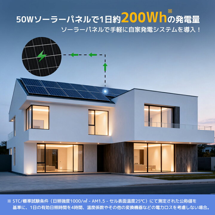 楽天市場】【25日頃発送】LVYUAN 50W 太陽光パネル ソーラーパネル 25 