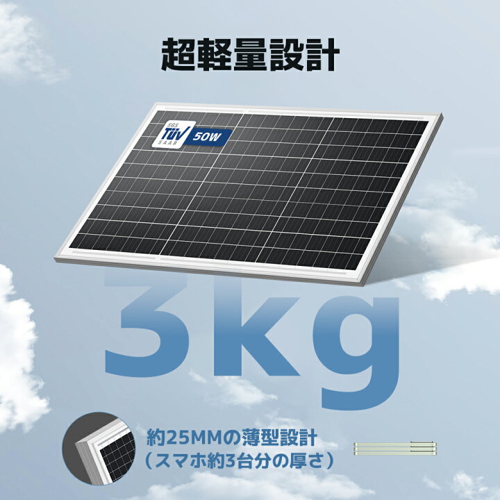 楽天市場】【25日頃発送】LVYUAN 50W 太陽光パネル ソーラーパネル 25 