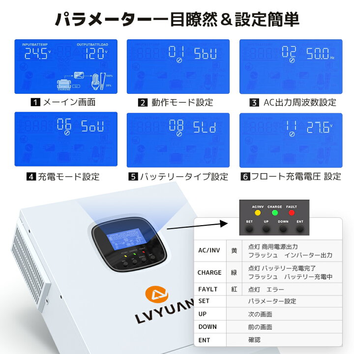 楽天市場】LVYUAN（リョクエン）3000W オフグリッド ハイブリッド 