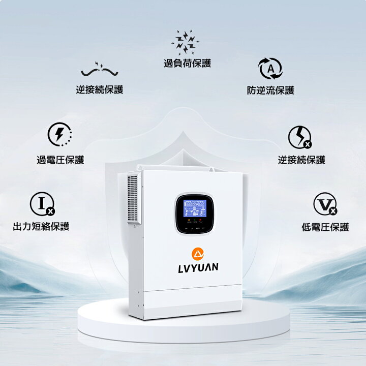 楽天市場】LVYUAN（リョクエン）3000W オフグリッド ハイブリッド 