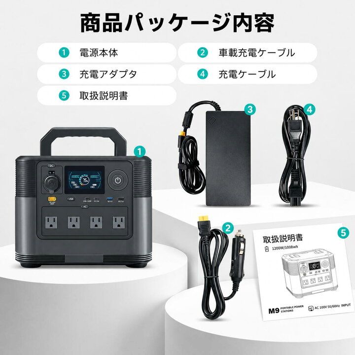楽天市場】LVYUAN（リョクエン）ポータブル電源 大容量 AC出力1200W 