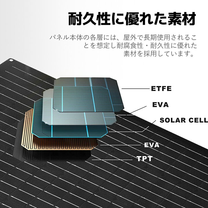 楽天市場】【20%OFFクーポン-マラソン限定】LVYUAN [200W 柔性 据置型 
