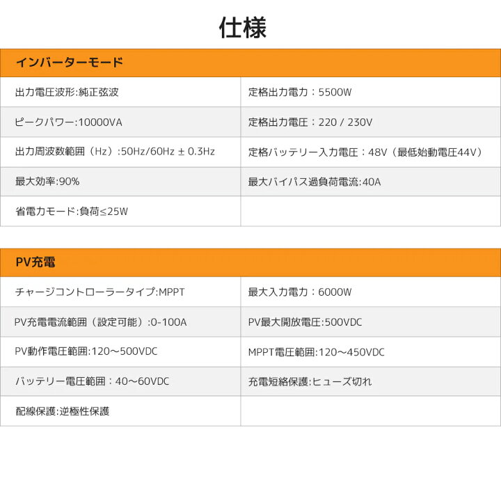 楽天市場】【15％クーポン‐29日まで】LVYUAN 5.5KW 5500W 正弦波 オフ 