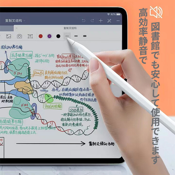 楽天市場】【即納可能 最安値に挑戦中！】Apple pencilペン先 アップル 