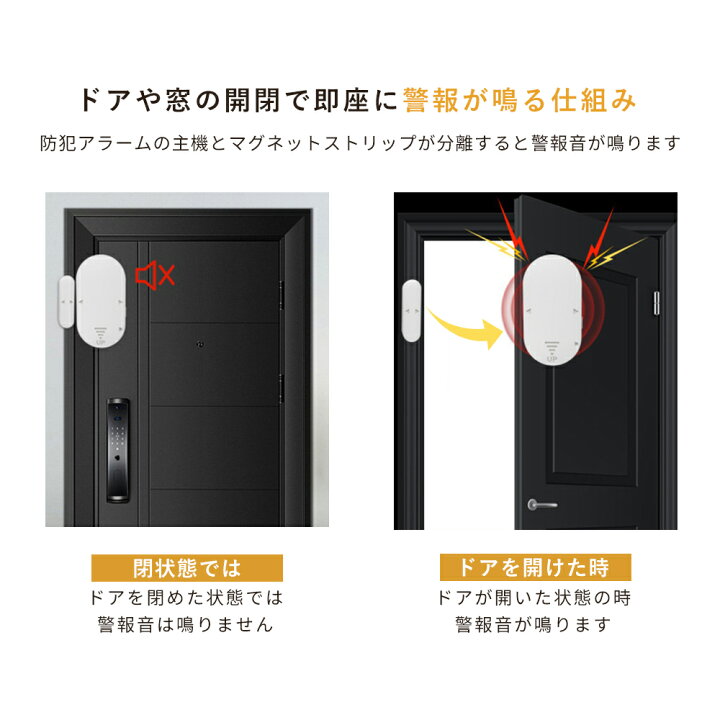楽天市場】【☆即納！ポイント5倍！☆】窓 防犯ブザー セキュリティ 窓 