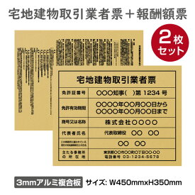 宅地建物取引業者登録票＋宅建報酬額票(令和元年改訂版) 2枚セットH350×W450mm［ゴールド］ プレート看板 屋外用 対候性◎ 内容印刷込み 表示サイン 登録看板 掲示板 法定看板 格安 激安 法定業者票 店舗用 プレート看板 tr-gold-2set