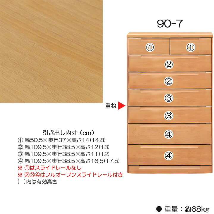 楽天市場】チェスト タンス たんす 木製 おしゃれ 衣装ケース 洋服 