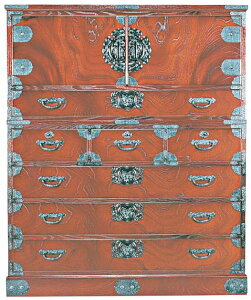 `FXg ^X  ؐ  ߑP[X m^X 6i 112cm [Ƌ i rO`FXg [`FXg nC`FXg o[ ^X [ [P[X o 