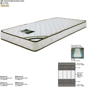 ダブル マットレス 2人用 ダブルベッド ポケットコイル 二人暮らし 施設 ホテルマンション