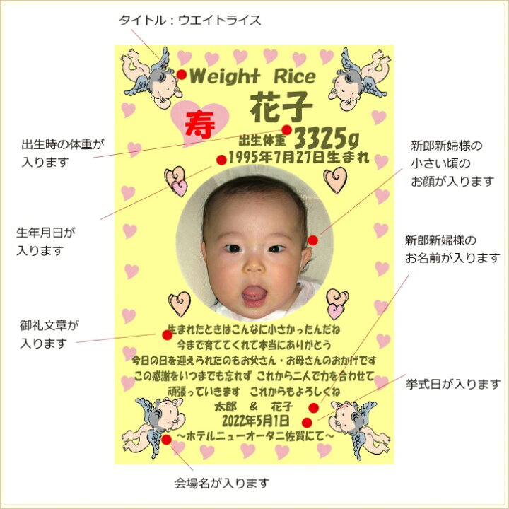 楽天市場】【ウエイトライス新郎新婦2個セット:写真あり】お米 結婚式 記念品 両親 贈呈品 プレゼント お得 さがびより 出生体重米 送料無料 風呂敷 おくるみ 名入れ 和装 洋装 贈呈 花束 感動 ウエイト米 米 : 体重米INDIGO 楽天市場店 楽天市場】【ウエイトライス新郎新婦2個セット:写真あり】お米 結婚式 記念品 両親 贈呈品 プレゼント お得 さがびより 出生体重米 送料無料 風呂敷 おくるみ 名入れ 和装 洋装 贈呈 花束 感動 ウエイト米 米 : 体重米INDIGO 楽天市場店