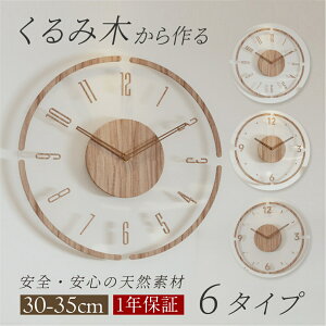 Ǌ|v  dgv ؐ |v k v É dg NA  i` EH[ibg _ X^CbV i` fUCi[Y VvfUC CeA