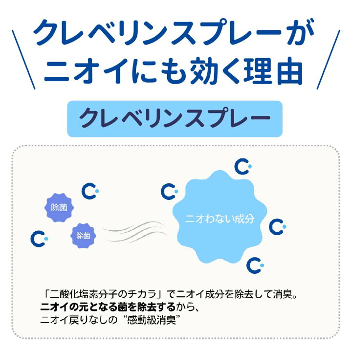 楽天市場】【10本まとめ買いセット】クレベリン ミニスプレー（60ml 