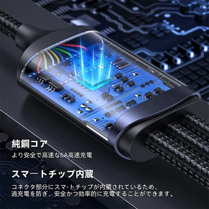 青 3in1 充電器 iPhone Android  USB 変換アダプター