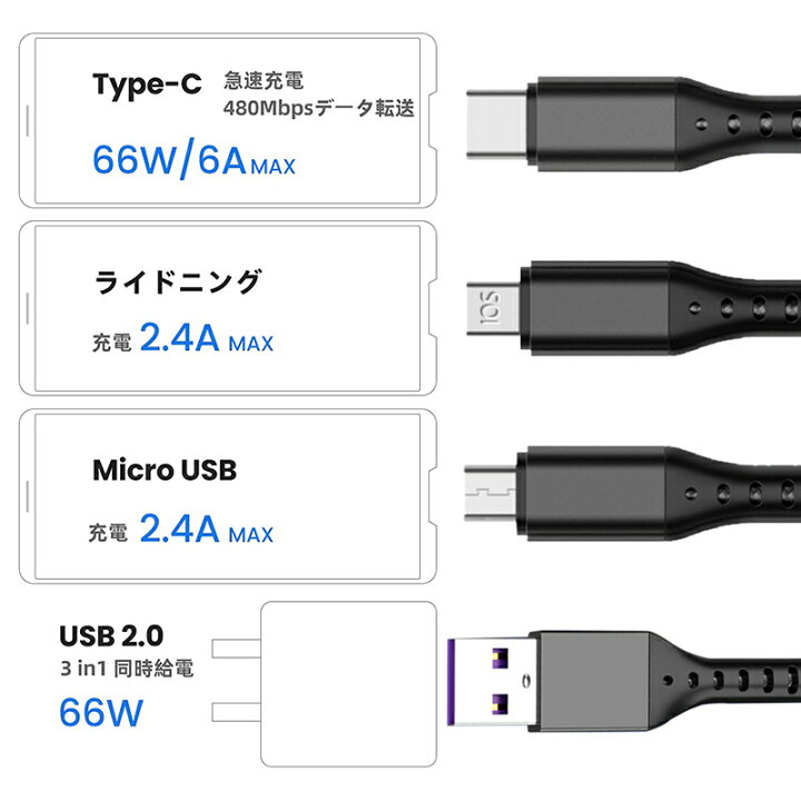 楽天市場】ケーブル 3in1 同時充電 iPhone/Android type-c/Lightning/microUSB タイプc 変換アダプタ アンドロイド USBケーブル 1.2m : TAIRA 楽天市場】ケーブル 3in1 同時充電 iPhone/Android type-c/Lightning/microUSB タイプc 変換アダプタ アンドロイド USBケーブル 1.2m : TAIRA
