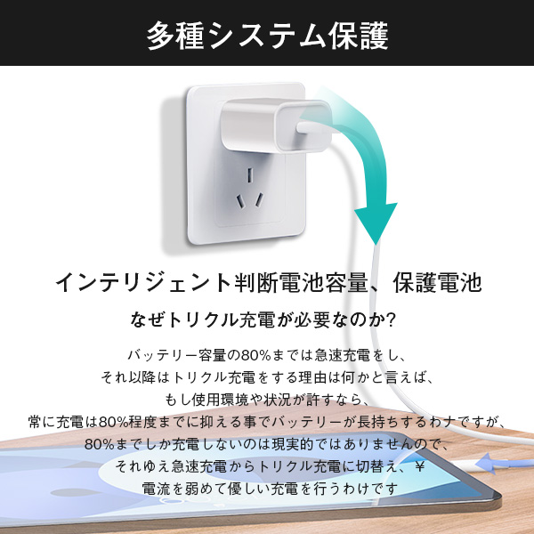 楽天市場】iphone充電器 iOS17は対応外 20W ACアダプター【2mケーブル 