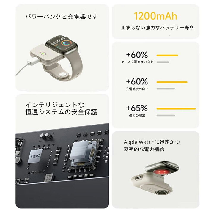楽天市場】Apple Watch 充電器 パワーバンクケース USB C iWatch充電器  