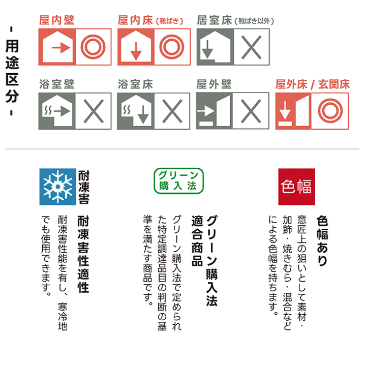 楽天市場】【全12色】LIXIL リクシル グレイスランド(ケース販売 楽天市場】【全12色】LIXIL リクシル グレイスランド(ケース販売