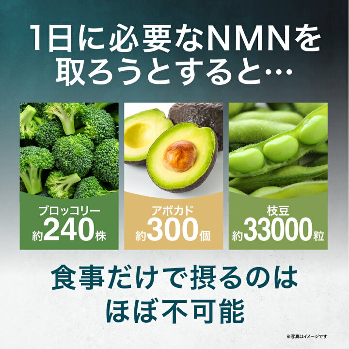 楽天市場】【公式】 大正製薬 NMN taisho 1袋3粒×30袋 90カプセル 