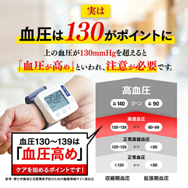 楽天市場】【公式】大正製薬 血圧が高めの方のタブレット（粒タイプ 