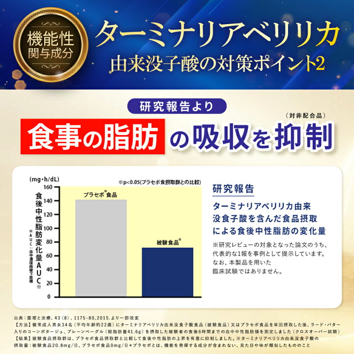 楽天市場】大正製薬公式 おなかの脂肪対策タブレットPREMIUM 脂肪分解 