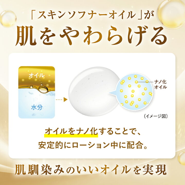 楽天市場】【公式】 大正製薬 ザ マイトル リフティングローション 