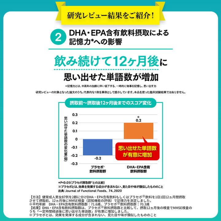 楽天市場】【公式】大正製薬 大正DHA・EPA 30袋 1箱 サプリ 