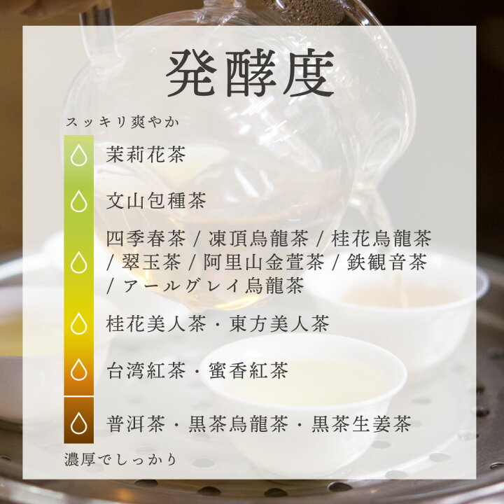 楽天市場 久順銘茶 東方美人茶 台湾茶 茶葉 お茶 無添加 台湾 手土産 40g 烏龍茶 旨味とカテキンパワーを引き出せる氷水だしに最適 台湾茶の久順銘茶 楽天市場店