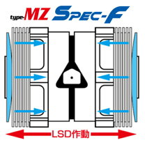 楽天市場】cz4a lsd 452 l15の通販