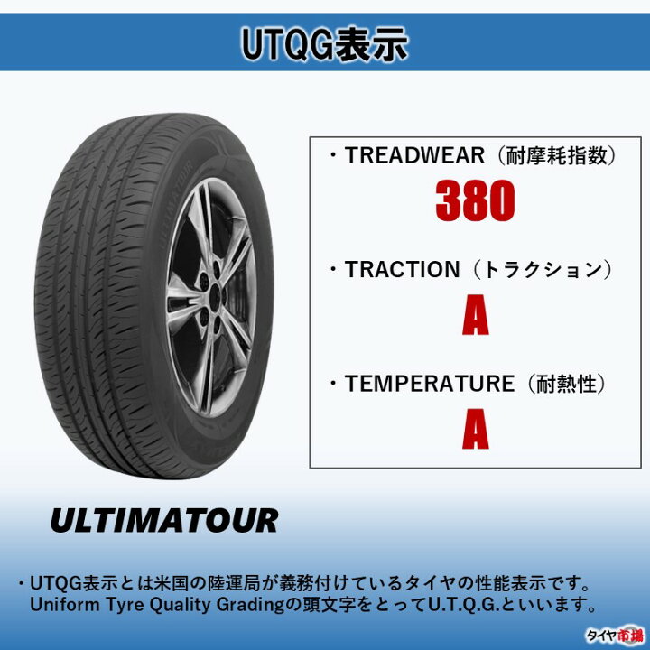 楽天市場】【2025年製】 サマータイヤ 175/65R15 84H 15インチ DELMAX 