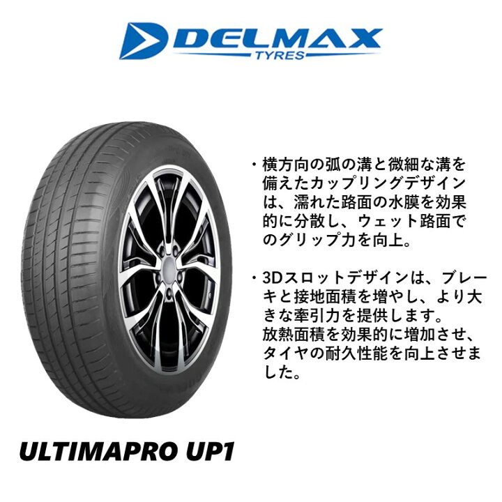 楽天市場】【2026年製】 サマータイヤ 195/65R15 91V 15インチ DELMAX 
