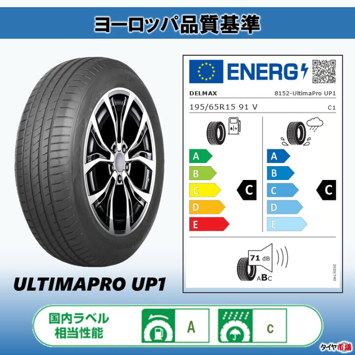 楽天市場】【2026年製】 サマータイヤ 195/65R15 91V 15インチ DELMAX 