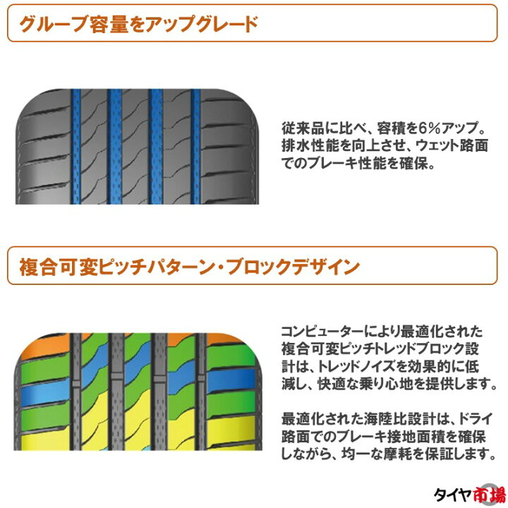 楽天市場】【2026年製】サマータイヤ 4本セット 215/45R17 91W XL 17 