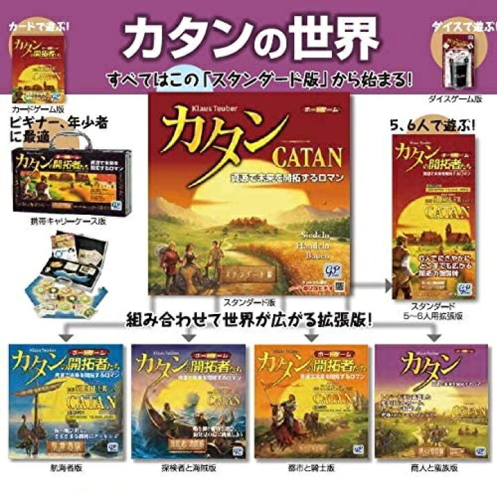 楽天市場 カタン 都市と騎士版 拡張版 ボードゲーム 太陽コーポレーション 楽天市場 カタン 都市と騎士版 拡張版 ボードゲーム 太陽コーポレーション