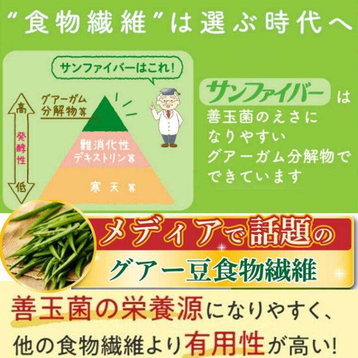 楽天市場】【ポイント20倍｜公式】食物繊維 粉末 サンファイバー1kg 