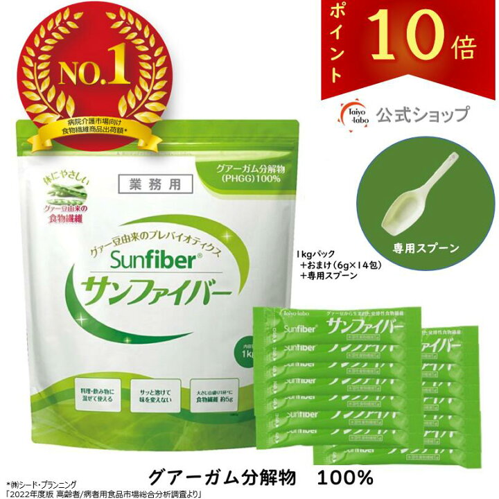 楽天市場】【ポイント10倍｜公式】 食物繊維 粉末 サンファイバー (1kg 