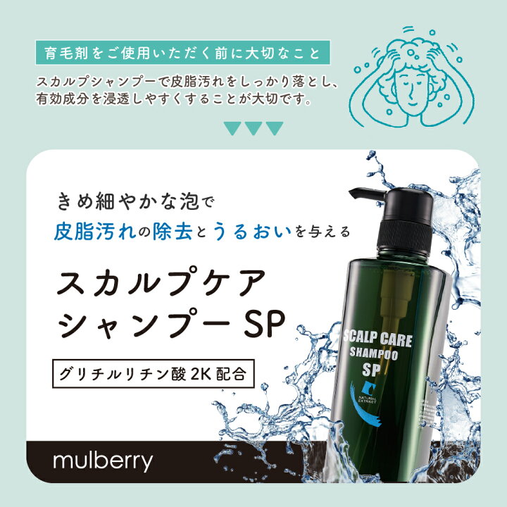 楽天市場】【医薬部外品】 育毛剤 女性用 男性用 【楽天1位受賞 