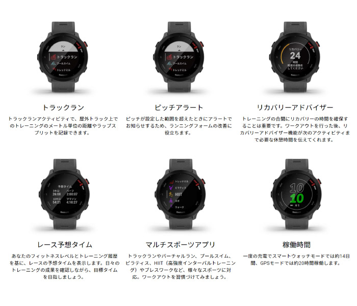激安 お 店 GARMIN（ガーミン）ForeAthlete 55 Black 腕時計(デジタル