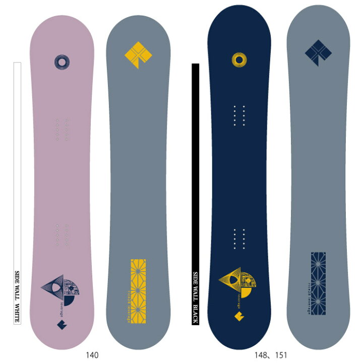 楽天市場】RICE28 LEVERAGE ライス28 レバレッジ スノーボード 板 23  