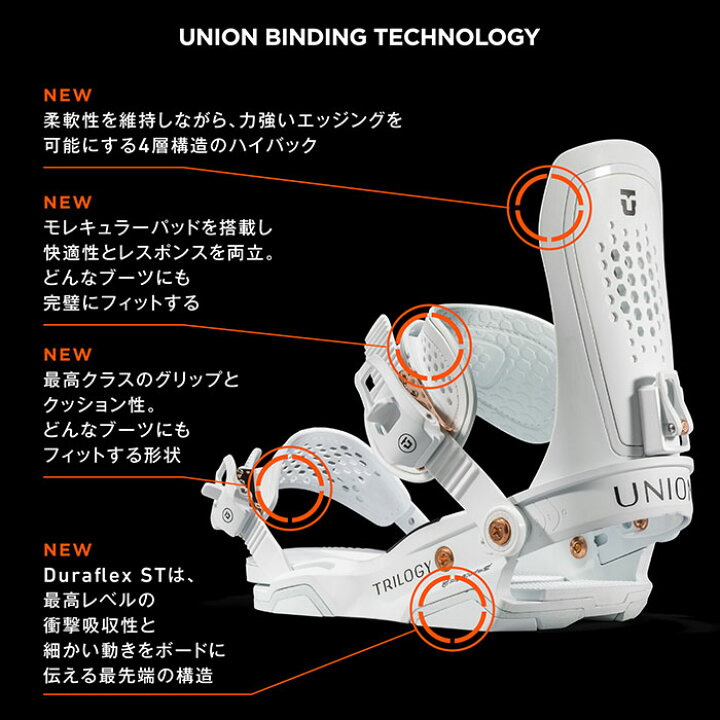 楽天市場】UNION TRILOGY ユニオン トリロジー スノーボード 