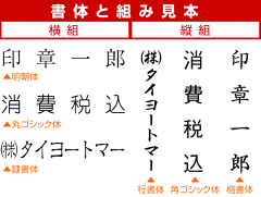 楽天市場 エコノミー 氏名印 印面サイズ 5 30mmご使用後 きれいにしまえるキャップ付き 角丸枠 角枠 ゴム印 スタンプ 会社印 ゴム印 オーダー タイヨートマー楽天市場店