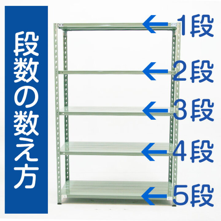 楽天市場】【クーポンあり】スチールラック 幅150 奥行45 高さ210 5段 