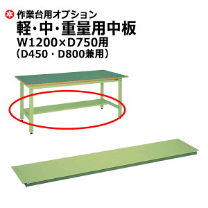 yN[|zSAKAE Ƒ yEEdʐp  W1200×D750(450E800)p O[ SK-CKK-1275N y ԏni ԕiszylzsz