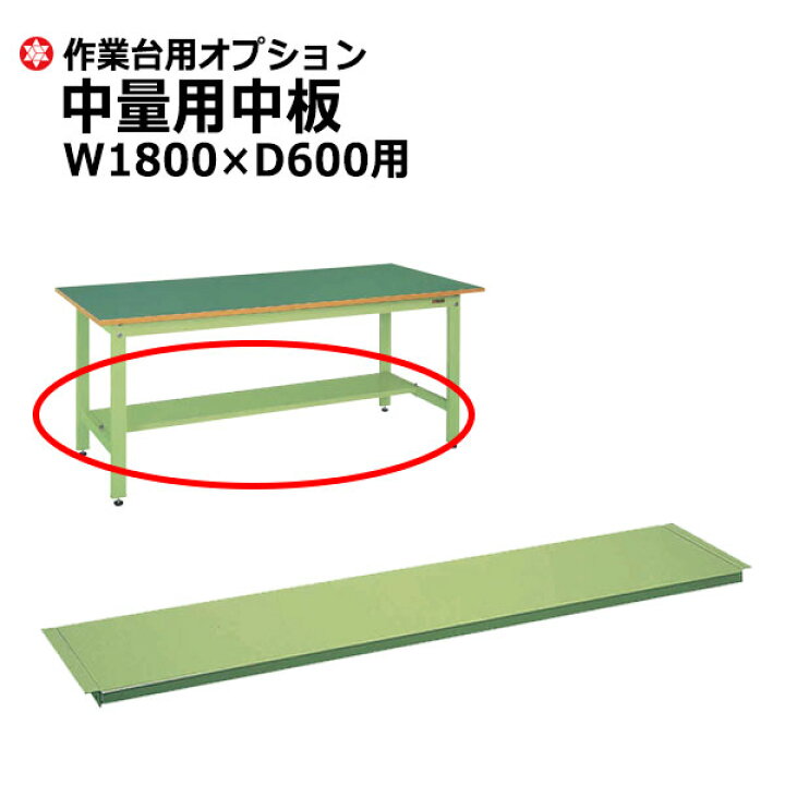 楽天市場】【クーポンあり】SAKAE 作業台 中量専用 中板 W1800×D600用 